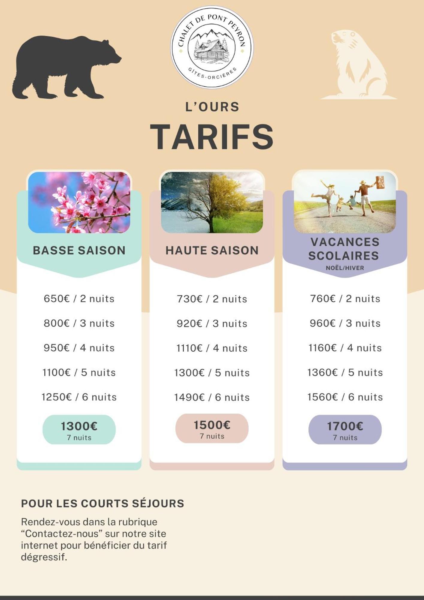 Chalet De Pont Peyron L'Ours Орсьер Экстерьер фото